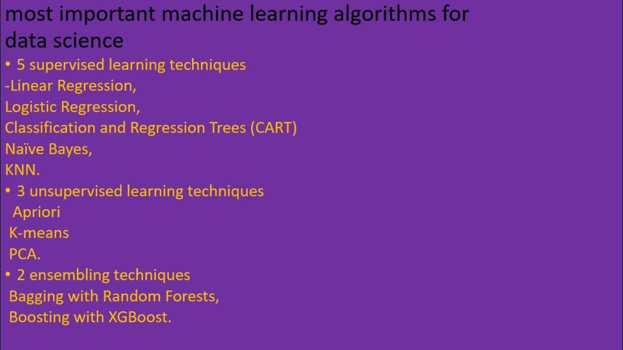 most important machine learning algorithms for data science - YouTube