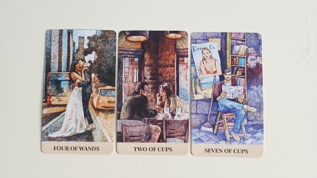 ЛЕВ ♌️ ВЗАИМОДЕЙСТВИЕ С ЗНАКОМ ВОЗДУХА 🌀