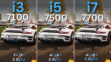 i3 7100 vs i5 7500 vs i7 7700 | Tested in Games (2025) | 1080p