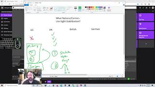 Lessons: What Nations/Carriers Use Sight Stabilization