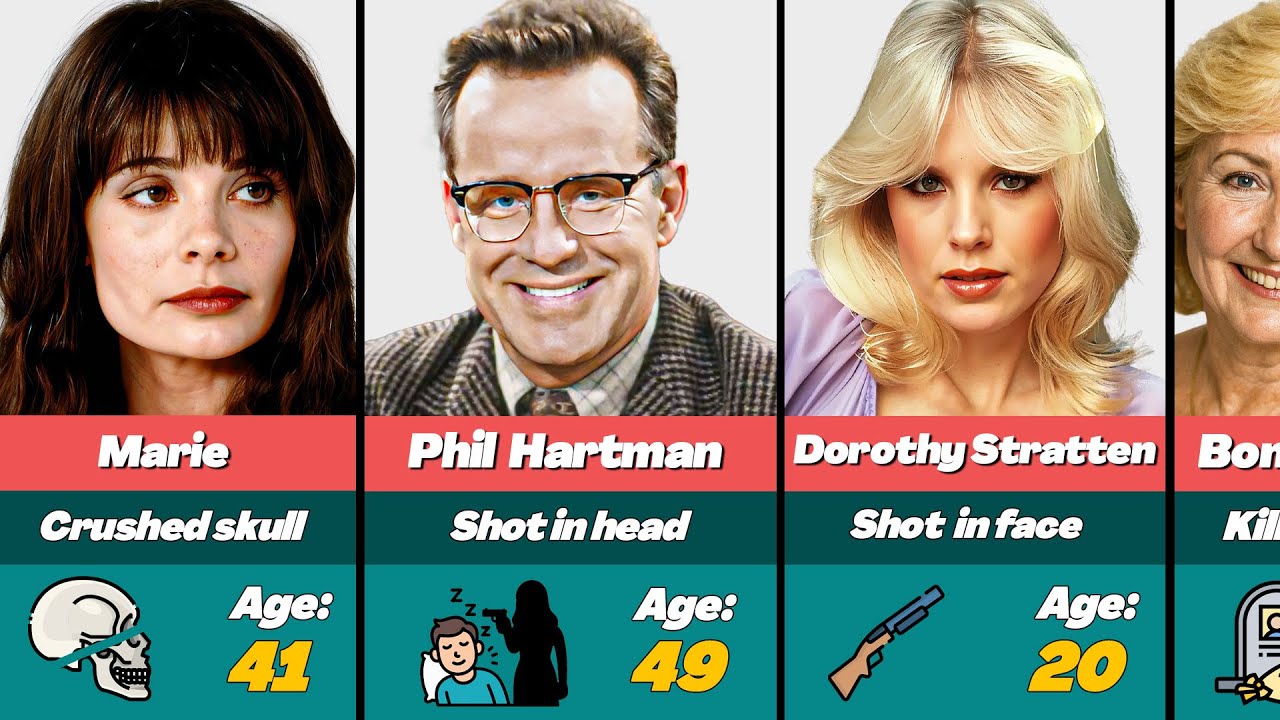 💔 Celebrities MURDERED by the People They TRUSTED Most