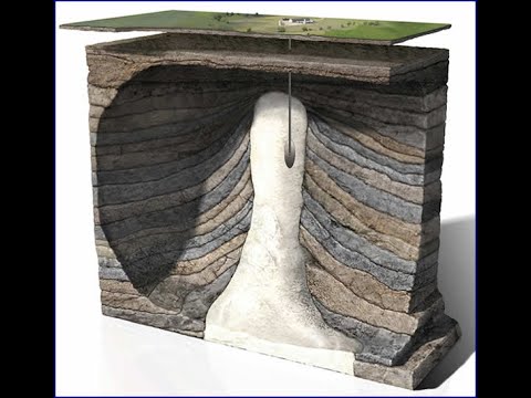 Video: Wat is diapir in de geologie?