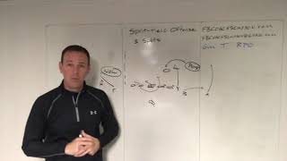 Split field offense - Day 3