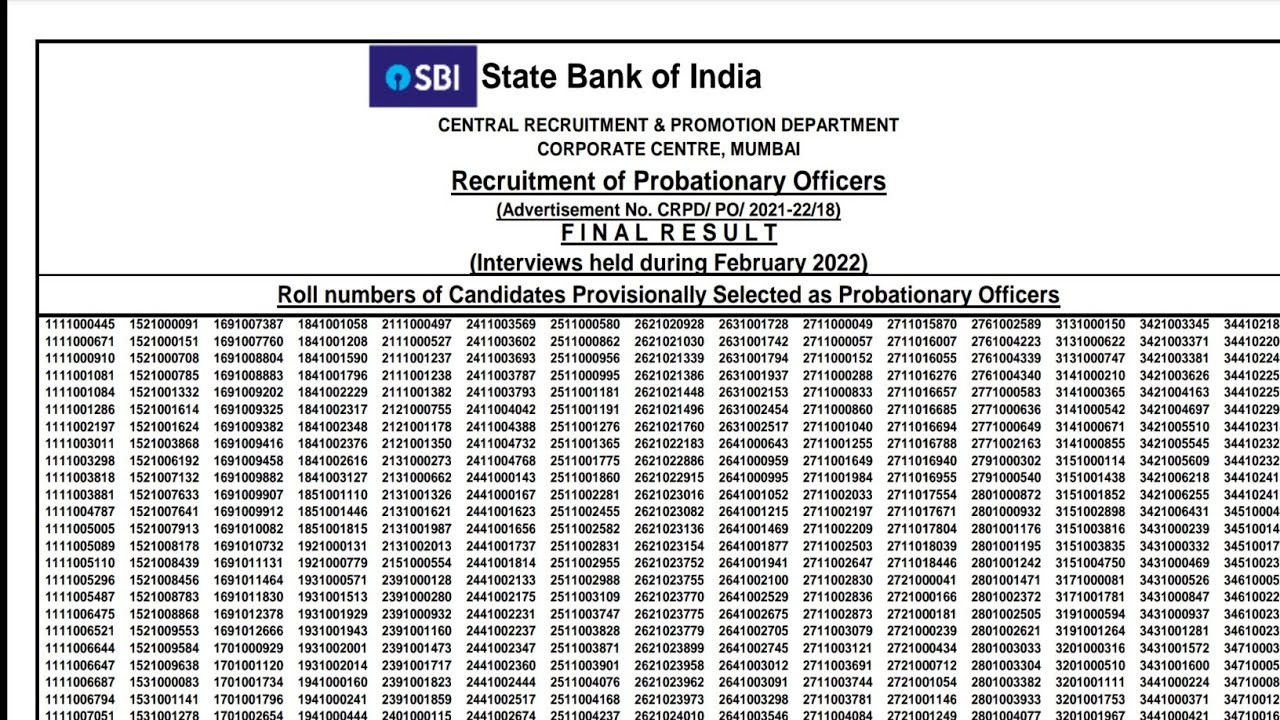 SBI PO 2021-22 FINAL Result Out