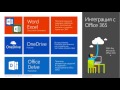 Возможности Microsoft Dynamics CRM Online для бизнеса. Вебинар 23.12.15