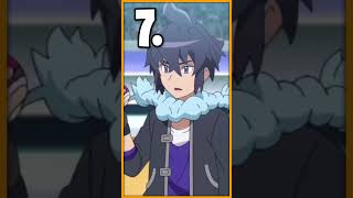 STRONGEST Mega Evolution Users in the Pokemon Anime!