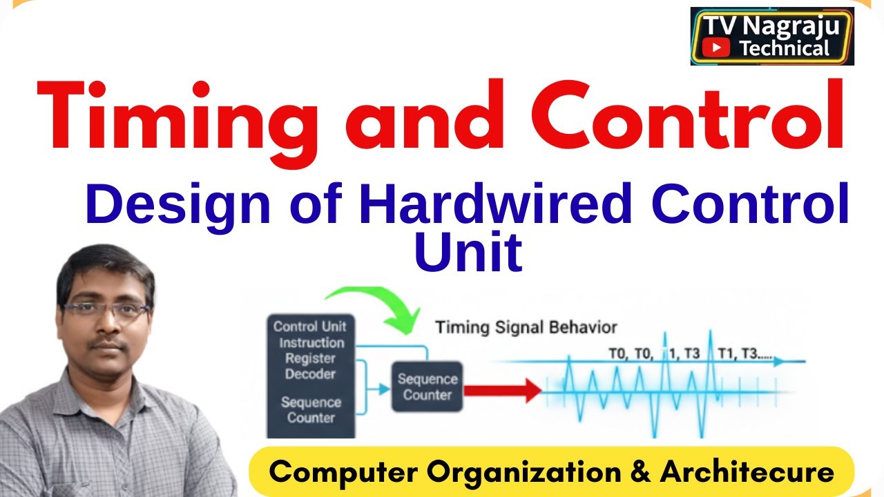 Синхронизация и управление | Проектирование блока управления с проводным подключением | Поведение...