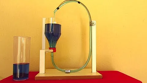 Perpetual Motion of Water  - Robert Boyle's Perpet...