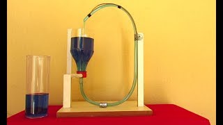 Perpetual Motion of Water  - Robert Boyle's Perpetual Flask