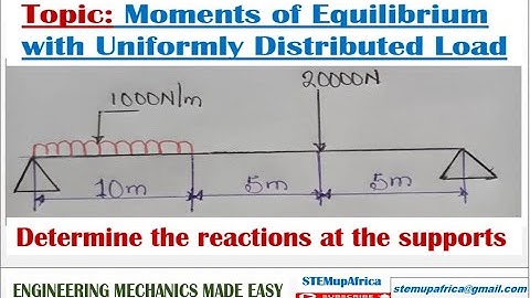 Moments of Equilibrium with Uniformly Distributed Load :Step by Step Guide  Example 1 #Mechanics