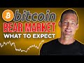 Bitcoin Bear Market: What To Expect w/ Mark Moss