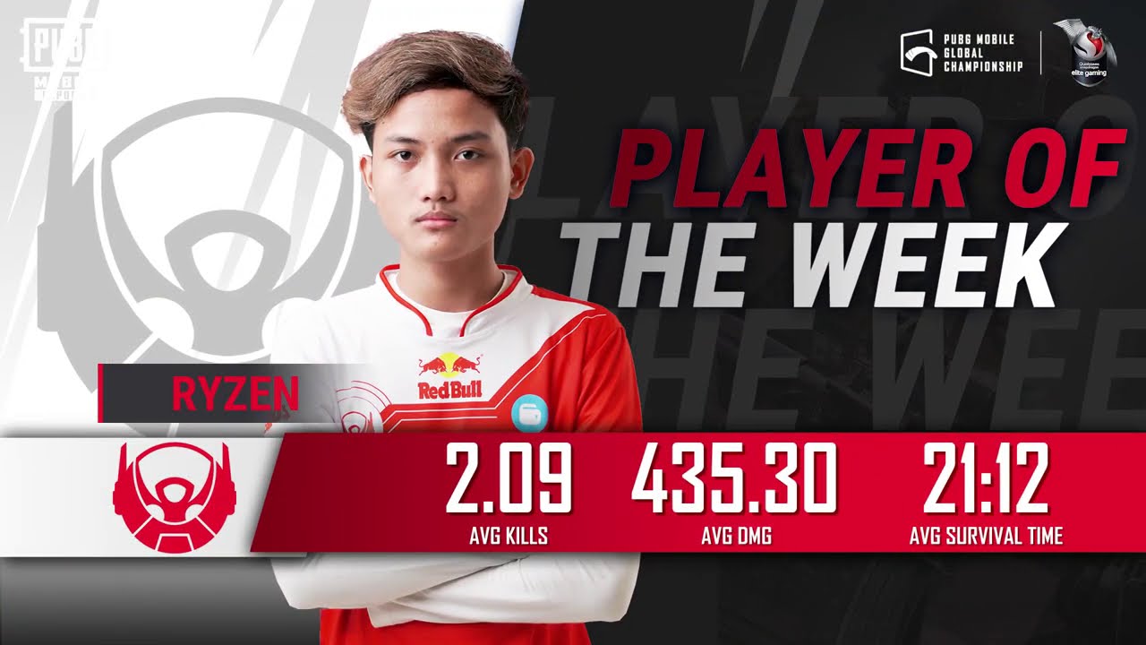 PUBG MOBILE GLOBAL CHAMPIONSHIP - MVP Highlight Week 2