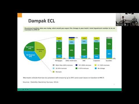 Online Training"Penerapan PSAK 71 72 73"Day 1