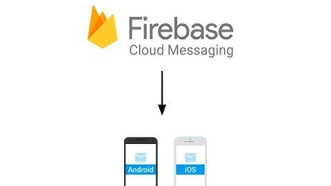 Push Notification (FCM) using Construct 2 and Cordova Plugins