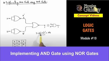 Class 12 Physics | Logic Gates | #19 Implementing AND Gate using NOR Gates | For JEE & NEET