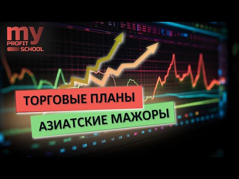 Технический анализ | AUDUSD USDJPY USDCAD | 06.03.24