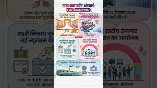 #rajasthancurrentaffairs #todaycurrentaffairs #currentaffairs #shorts #rajasthancurrentaffairs2025