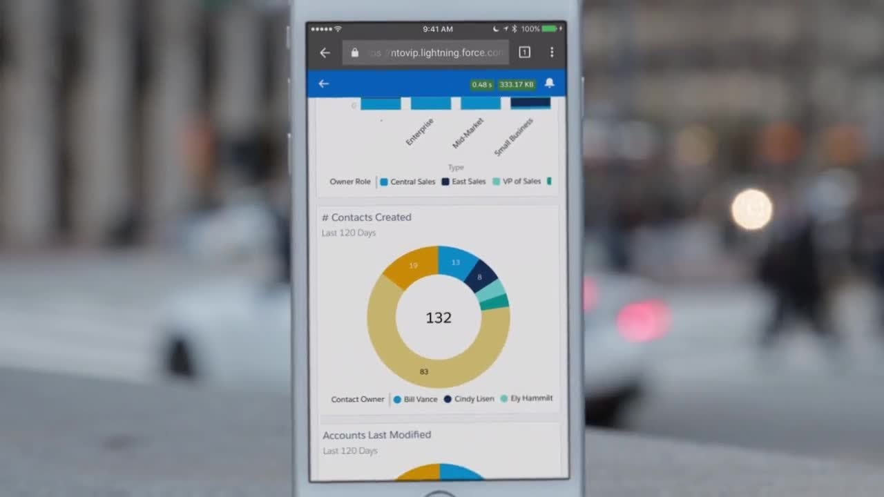 Présentation AppExchange - YouTube