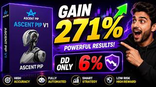 Ascent PIP EA MT4 | Automated Forex Trading Expert Advisor
