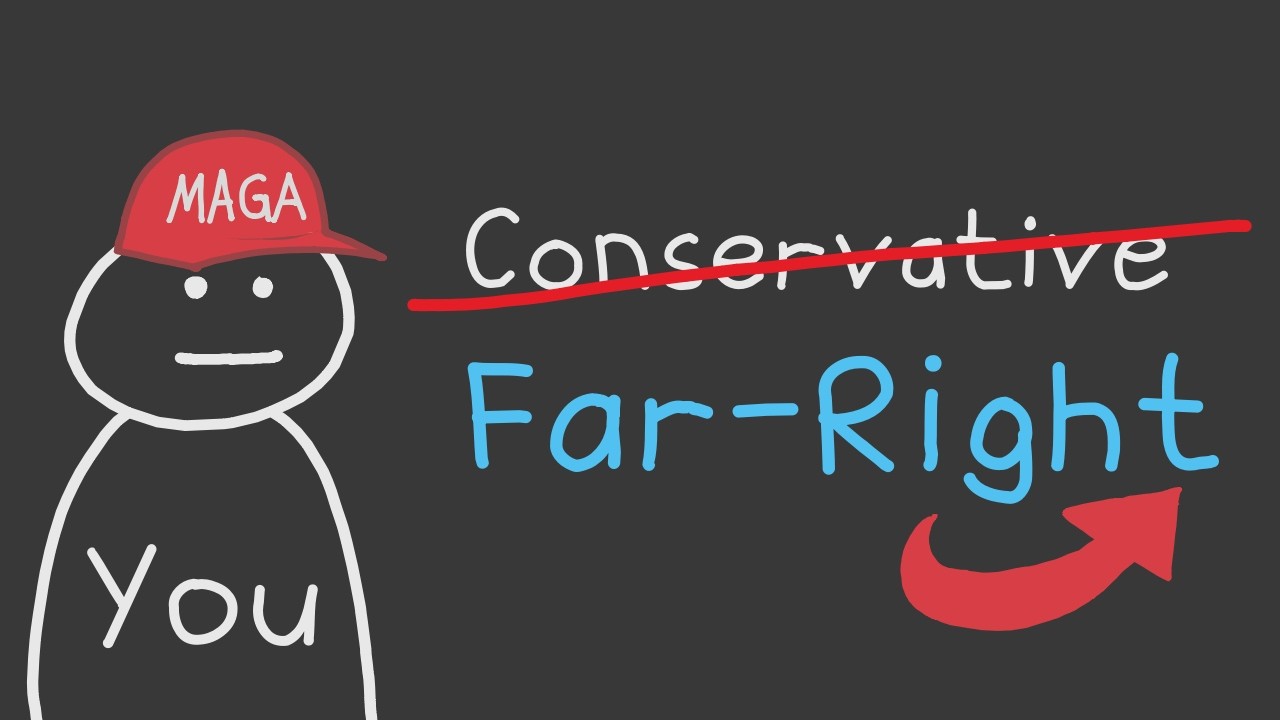 Voting far-right won't save YOU