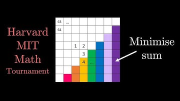 Fun puzzle from Harvard MIT Math Tournament!