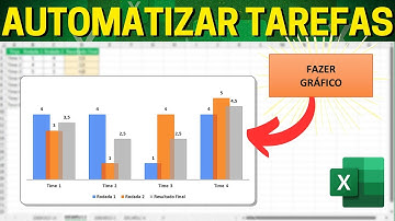 Como Automatizar Tarefas no Excel | MACRO VBA | Como Fazer com Exemplo Prático