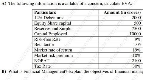 EVA When Beta Given||Corporate finance Mcom Nep sem2| MBA BBA|Corporate finance Mcom Solution|