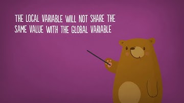Scope of Variables: Why are global variables not recommended?