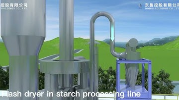 Cassava and potato flash drying machine fryer system in flour and starch production line