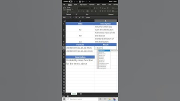 Learn How to Find the Normal Distribution Function in Microsoft Excel #shorts excel shorts