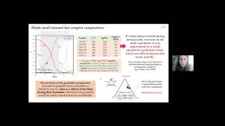 Fluid regime and P-T conditions of formation of granulite xenoliths from Udachnaya ... . A. Sapegina