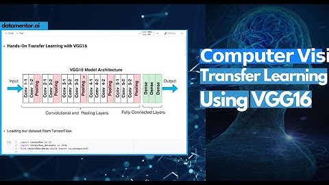 𝗖𝗼𝗺𝗽𝘂𝘁𝗲𝗿 𝗩𝗶𝘀𝗶𝗼𝗻 Lab: Transfer Learning Using VGG16
