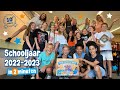 Kinderrechten Filmfestival (10e editie)  in 2 minuten...