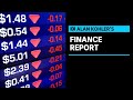 Aus shares shed 3.6% over inflation fears | Finance Report | ABC News