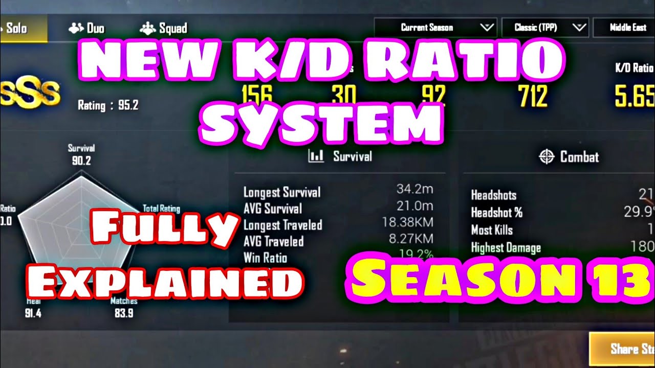 NEW KD RATIO SYSTEM PUBG mobile season 13 Explained ROCKYoP YouTube