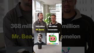 MrBeast vs Cocomelon 👀 Who has more subscribers