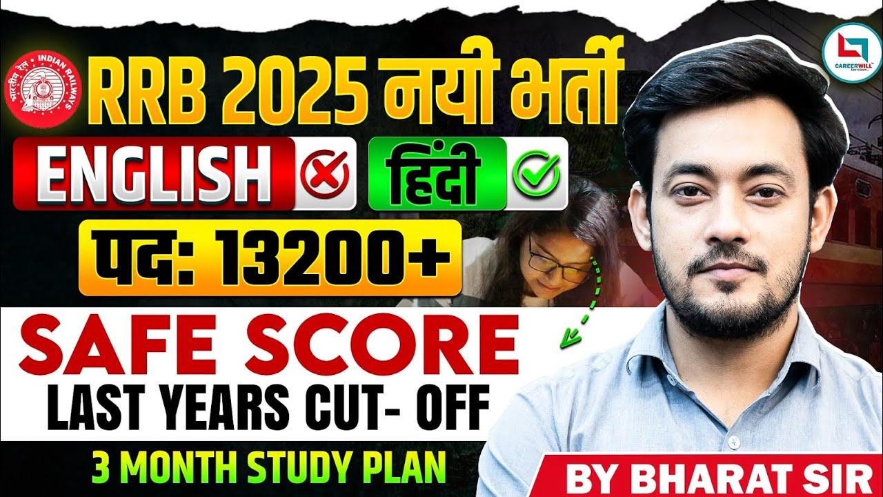 Gramin Bank Vacancy 2025 | IBPS RRB Notification | PO & Clerk Form, Syllabus, Cut Off & Updates