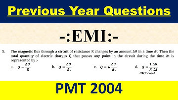 The magnetic flux through a circuit of resistance R changes by an amount Δθ in a time Δt. Then the