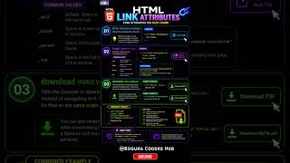 HTML Link Attribute |HTML Link Secrets You MUST Know href, target, download |Fix Your HTML Links NOW