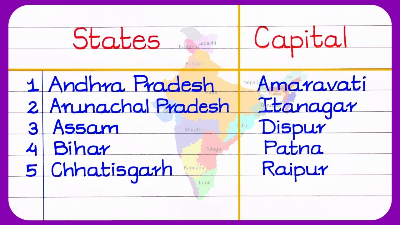 States and Capitals | State and Capital | Capitals of India and List of States | State Capital 2025