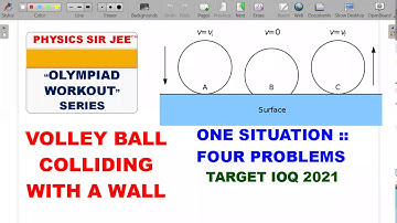 TARGET IOQ 2020 | VOLLEY BALL AGAINST WALL | OLYMPIAD WORKOUT VIDEO-19 | JEE ADVANCED SCHOOL PHYSICS