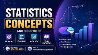 Examiner's View of Statistics Questions for IIT JAM MS, ISI M.Stat, GATE Stat & Boards #ExamPrep
