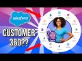 Do you know what the salesforce customer 360 is includes product list