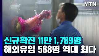신규확진 11만 명·105일 만에 최다...해외유입 568명 역대 최다 / YTN