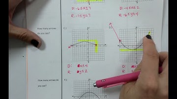 Domain and Range of Continuous Relations