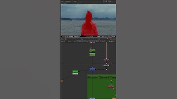 Nuke Compositing - Script Speed-Walkthrough