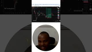 How to become a profitable trader
