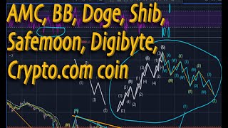 AMC, BB, Doge, Shib, Safemoon, Digibyte and Crypto.com coin technical analysis (Elliott Wave)
