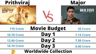 Prithviraj vs Major Movie Box Office Collection