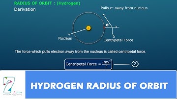 HYDROGEN RADIUS OF ORBIT